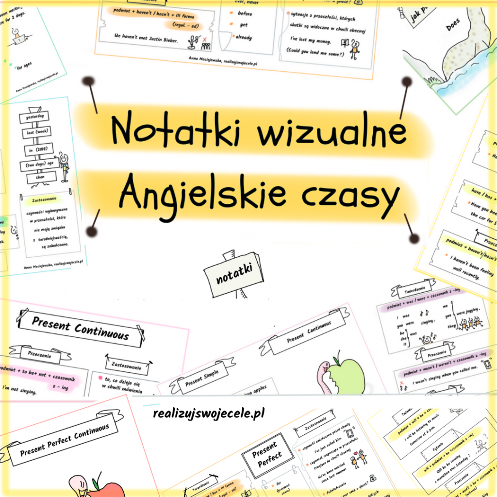Wizualne ściągi. Angielskie czasy Angielskie czasy w rysunkach