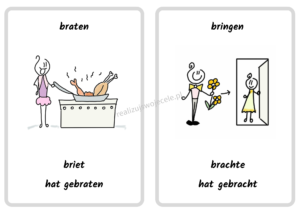 niemieckie-czasowniki-nieregularne