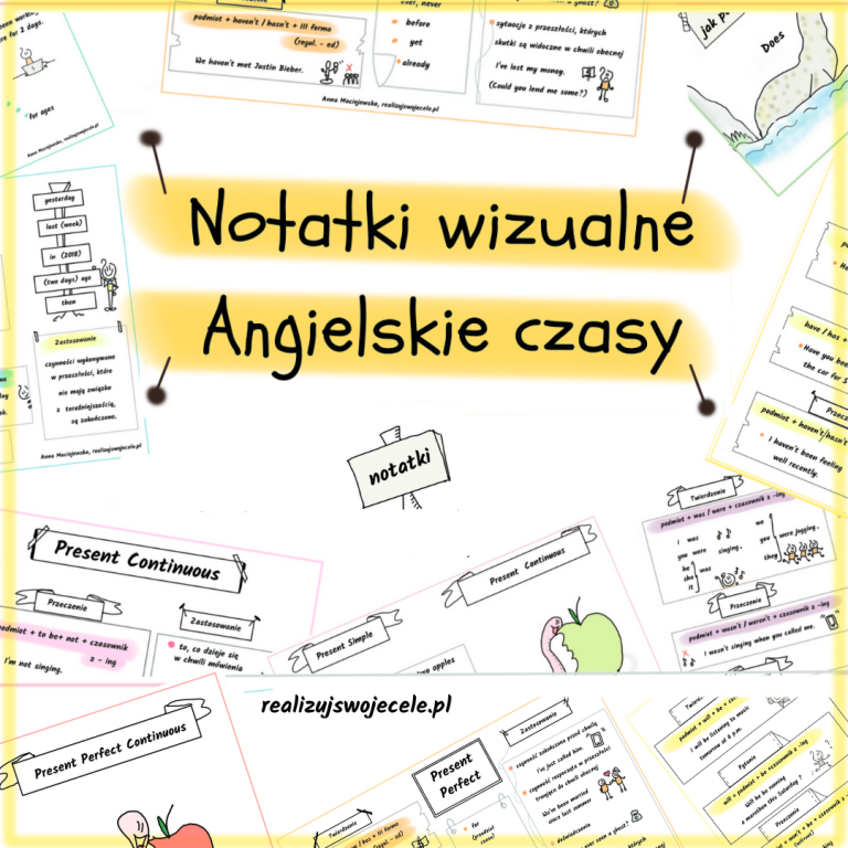 Angielskie Czasy Z Rudolfem - Zestawienie Czasów